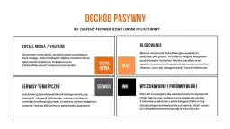 Pasywna pensja: Opinie ekspertów i realne możliwości zarobku