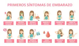 Síntomas de embarazo: 10 señales que podrían sorprenderte