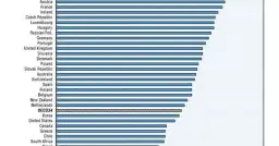 Spożycie alkoholu na świecie ranking – gdzie plasuje się Polska?