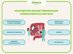 Zaburzenia czynnościowe jelit objawy - jak rozpoznać i leczyć?