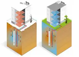  Pompa ciepła - jak wykorzystać ją do chłodzenia domu latem? Efektywne rozwiązanie