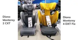 Podstawka samochodowa: 150 cm to za mało? Prawo vs. bezpieczeństwo