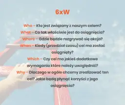 Kiedy używać celi czy celów? Najważniejsze zasady i przykłady użycia