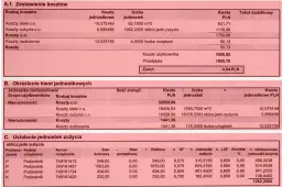 Jak obliczyć koszt ogrzewania z podzielnika i uniknąć wysokich rachunków