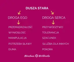Życie z duszą czy bez: jak wiara wpływa na sens ludzkiego istnienia