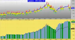 Ile można zarobić na funduszach inwestycyjnych? Odkryj prawdę o zyskach