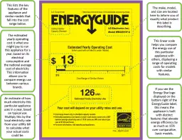 Etykieta EnergyGuide dla pralki LG. Szacowany roczny koszt eksploatacji to 13 USD. Klasa energetyczna B oznacza, że urządzenie jest efektywne.