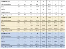 Rozmiar 27 jaki to rozmiar - Zaskakujące różnice w odzieży i obuwiu