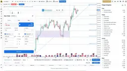 Dowmarkets kontakt: Szybkie wsparcie dla traderów Forex
