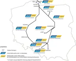 Pendolino Kraków Gdańsk ile jedzie? Poznaj czas podróży i trasy