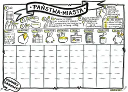 Gra "Państwa-Miasta" z kategoriami: litera, państwo, miasto, zwierzę, potrawa, imię, rzecz, roślina. Zasady gry podobne do państwa miasta, punkty za poprawne odpowiedzi.