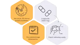 Pyłek pszczeli: jak stosować? Maksimum korzyści, minimum ryzyka!