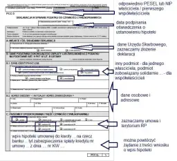 Jak wypełnić deklarację kandydata do bierzmowania bez błędów