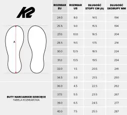 Buty narciarskie 26 jaki to rozmiar – uniknij błędnego wyboru rozmiaru