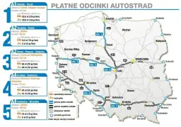 Ile kosztują polskie autostrady? Sprawdź, jak uniknąć wysokich opłat