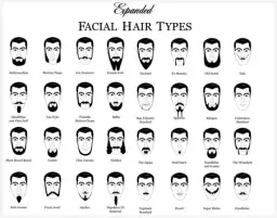 Stylizacja męskiej brody: 10 stylów, które musisz znać, by błyszczeć