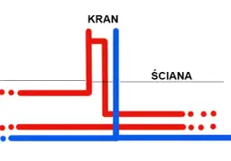 Jak podłączyć cyrkulację do bojlera - uniknij typowych błędów