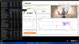 Dual Channel RAM: Odblokuj wyższe FPS i płynność w grach!