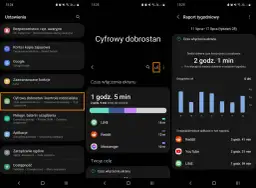 Jak sprawdzić czas spędzony na telefonie Samsung – proste metody