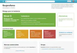 Medicamentos y lactancia: ¿Cuáles son seguros y cuáles evitar?