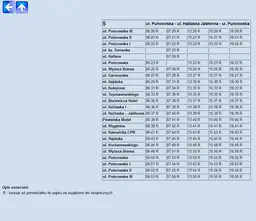 Internetowy rozkład jazdy: Znajdź połączenia, kup bilety, uniknij pułapek
