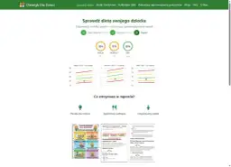 Wyniki analizy wagi dziecka, wzrostu i BMI. Dowiedz się, ile waży 3 latek i czy jego parametry są prawidłowe.