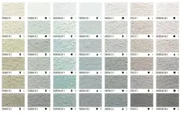 Ile tynku z wiadra 25 kg? Oblicz sam i uniknij błędów!