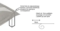 Jak łatwo i bez pęcherzy okleić okrągły stół folią samoprzylepną – poradnik krok po kroku