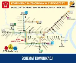 Tramwaje Bydgoszcz: Rozkład, bilety, trasy. Sprawdź, zanim ruszysz!