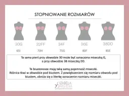 Czy miseczka D to duży biust? Zaskakująca prawda o rozmiarach!
