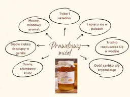 Czy miód jest zdrowszy od cukru? Odkryj prawdę o słodzikach