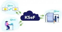 Co to jest faktura? Przewodnik po rodzajach i KSeF dla firm