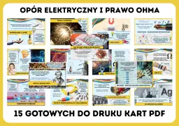 Grafika wyjaśnia prawo Ohma i wzór na rezystywność, pokazując różne aspekty oporu elektrycznego, od żarówki po układy scalone.