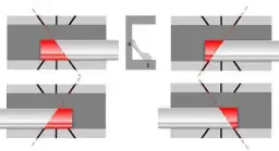 Jak przyciąć listwy pod kątem 45, aby uniknąć błędów i oszczędzić czas
