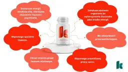 Karnityna: Rewolucja w spalaniu tłuszczu czy tylko mit? Analiza