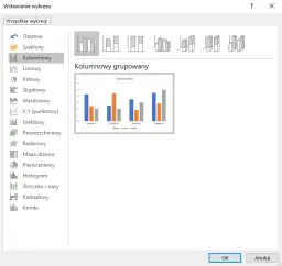 Jak zrobić wykres w Wordzie - proste kroki i cenne wskazówki