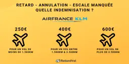 Bagage Air France endommagé ? Agissez vite pour être indemnisé !