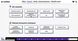 Scenariusz zajęć integracyjnych, które pomogą w budowaniu relacji w klasie