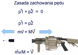 Zjawisko strzału w broni palnej: fascynujący proces krok po kroku