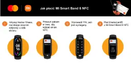 Mi Band 6 NFC jak płacić: aktywacja, weryfikacja kart i bezpieczeństwo