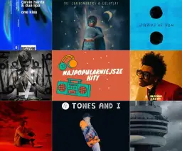 Jakie są teraz modne piosenki? Oto hity, które musisz znać!