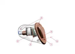 Jak działa aparat słuchowy - odkryj sekrety działania i korzyści