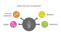 Trzustka: Leki bez recepty i naturalne sposoby na lepsze trawienie