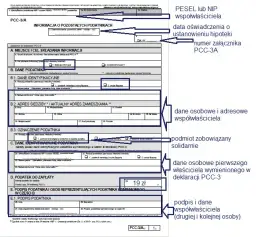  Jak wypełnić PCC 3 po pożyczce od rodziny? Poradnik krok po kroku