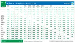 Tabela opłat za autostradę A2. Sprawdź, ile kosztuje autostrada z Łodzi do Poznania, szukając na trasie od Nowego Tomyśla do Poznania.