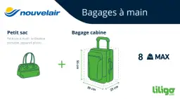 Nouvelair bagage cabine : le guide ultime pour un vol sans frais
