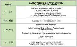 Tematy do dziennika świetlicy szkolnej, które zainspirują dzieci do twórczości