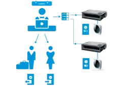 Jak wyłączyć klimatyzację w hotelu? Proste sposoby na ulgę w upale