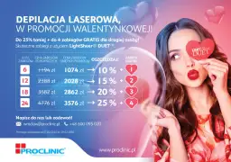 Depilacja laserowa: Ceny, pakiety, oszczędności. Jak wybrać mądrze?