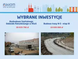 Co budują na osiedlu Południe Radom? Zaskakujące inwestycje!